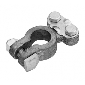 BATTERI POLSKO............