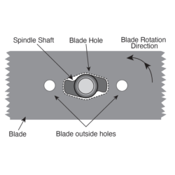 KNIV F. MTD/CUB CADET 742-5177A-X